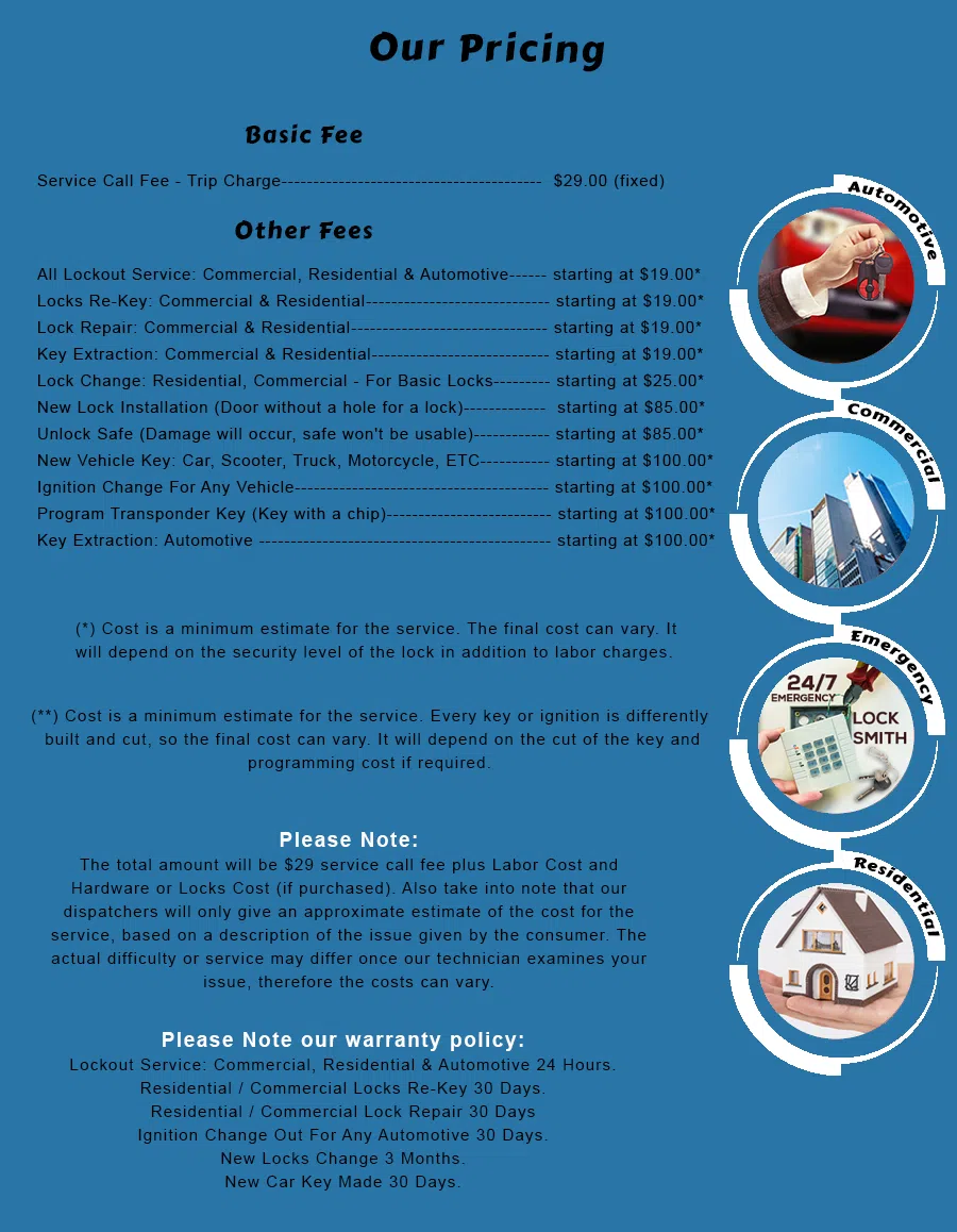 Acworth GA Locksmith Store Acworth, GA 678-301-2598